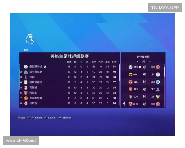 英超赛程，曼城的辉煌与挑战