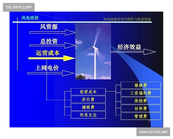 2008年北京奥运会总投资费用揭秘及其对经济的深远影响 2008年北京奥运会总投资费用揭秘及其对经济的深远影响